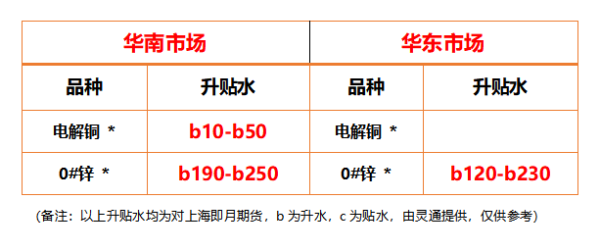 https://ltmall.oss-cn-shenzhen.aliyuncs.com/uploads/assets/images/{C4A0E1B4-D959-9B88-617B-14A26A45FE55}.png